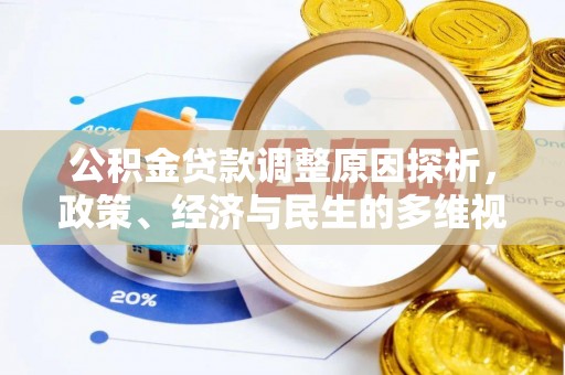 昌邑公积金贷款调整原因探析，政策、经济与民生的多维视角