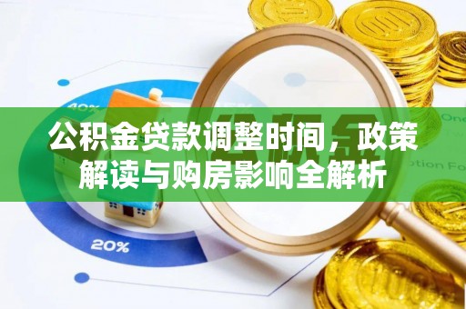 昌邑公积金贷款调整时间，政策解读与购房影响全解析