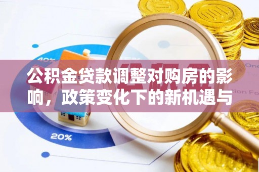 昌邑公积金贷款调整对购房的影响，政策变化下的新机遇与挑战